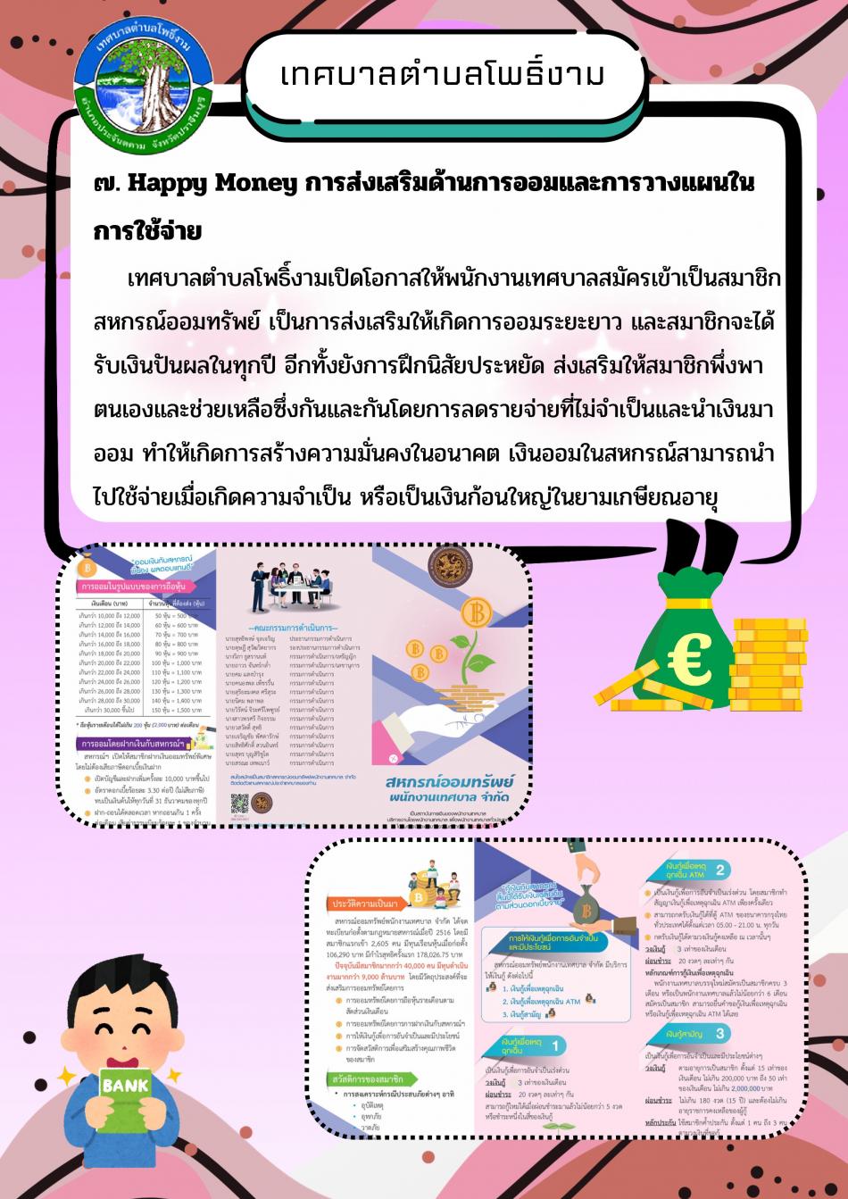 Happy Money การส่งเสริมด้านออมและการวางแผนในการใช้จ่าย